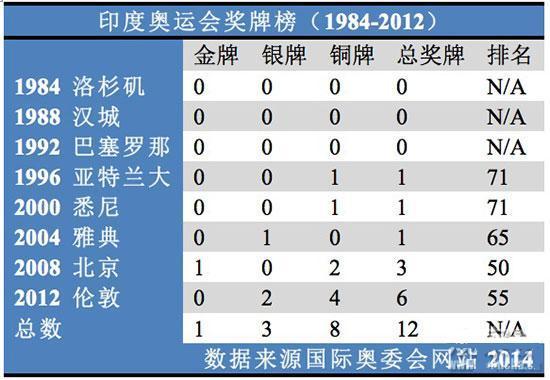 一个国家的人口从哪些方面影响综合国力