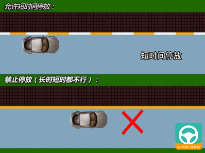 导流线一般出现在路口,匝道或掉头车道的指示标线,引导车辆按规定的