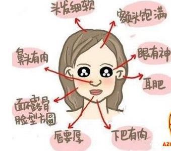 天生旺夫的女人面相找老婆不要错过