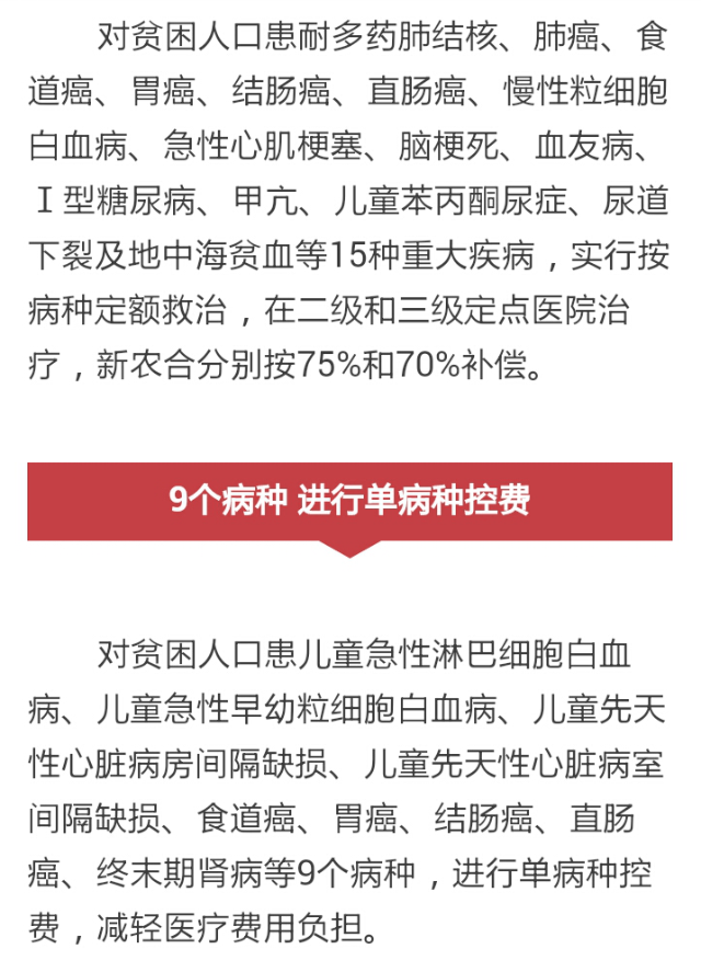 贫困人口比重_供给侧改革视角下民...中国农村研究网(2)