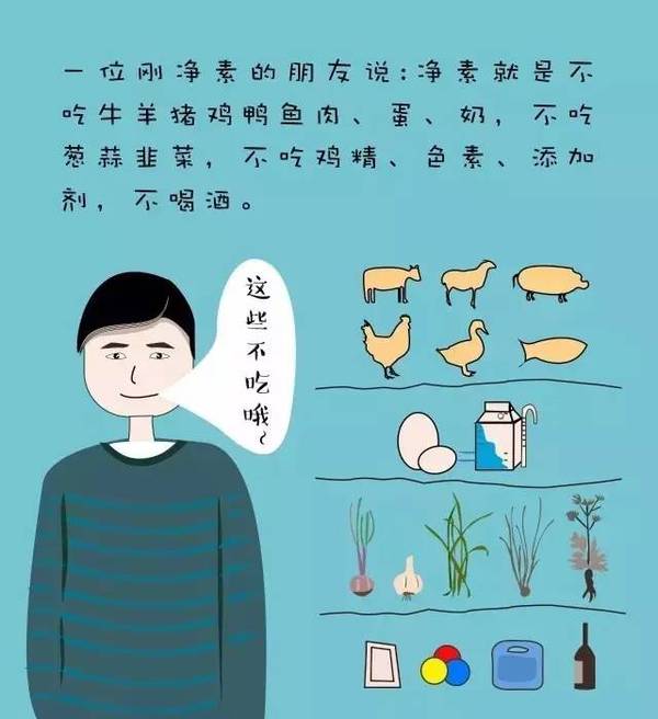 漫画丨素食前后的变化,整个世界都变得温柔了
