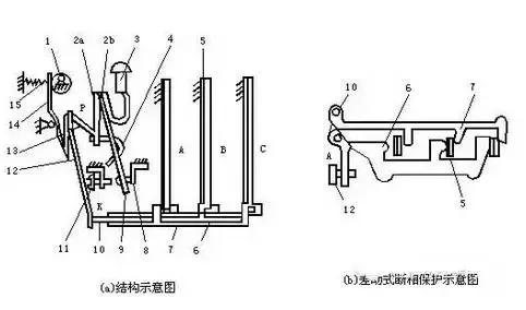 热继电器的动作原理和电器图以及接线图介绍