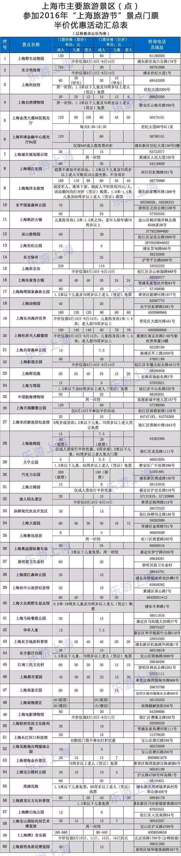 2016上海发型师节售票_上海旅游节2016半价_17年族游节半价