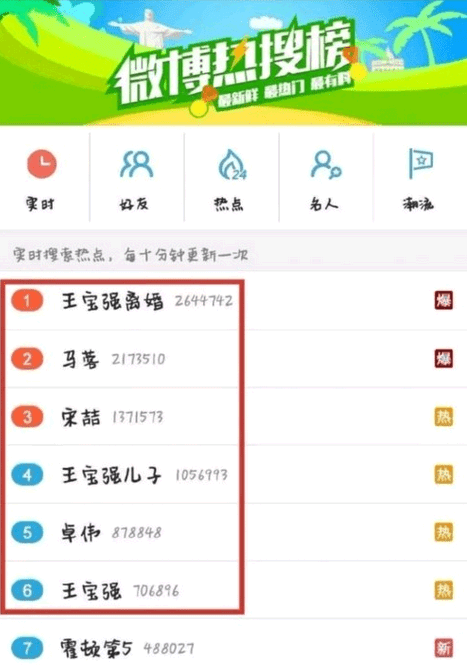 微博的热搜榜