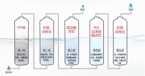 a7vat58642834374352.png
