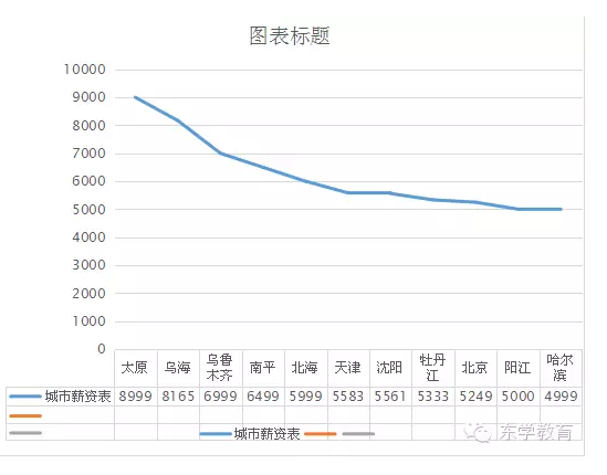 消防工程排名_消防工程图片头像