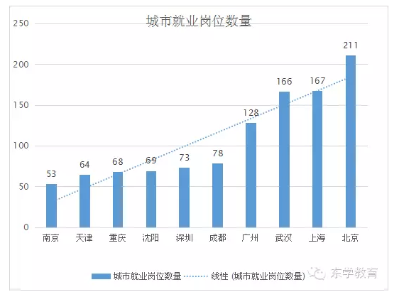 消防工程排名_消防工程图片头像