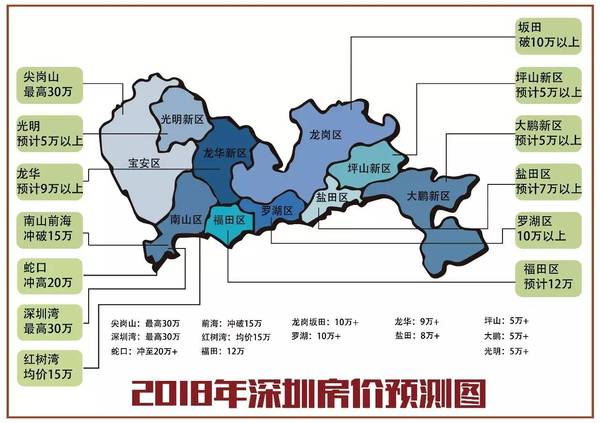 2018深圳人口_深圳人口密度图