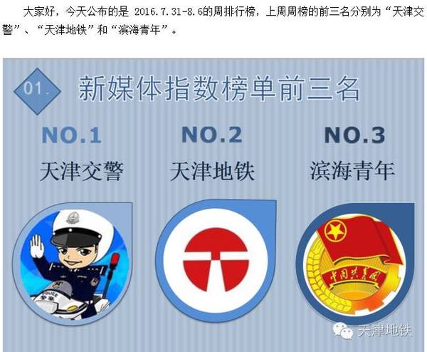 铁路新媒体运营目标,铁路新媒体运营目标是什么