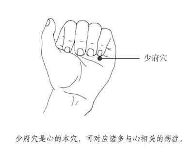 成语什么肺肠_成语故事简笔画(2)