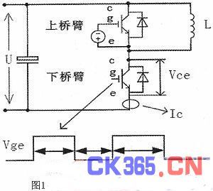 基于labview的igbt模块测试系统设计与实现