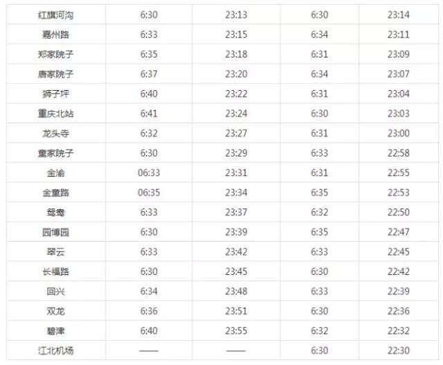 渝北区石船镇GDP_渝北区玉峰镇地形图(3)