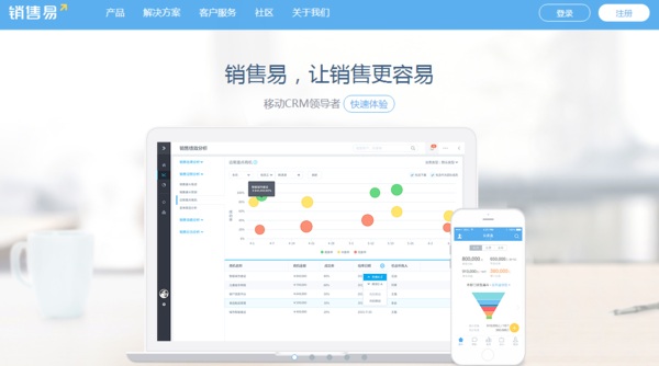 crm系统排名_crm系统图片