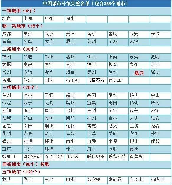 gdp能用来打电话吗_打电话图片