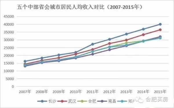 城市建成区面积与GDP的关系_GDP50强规模图谱,谁面积最大 谁在快速扩张(2)