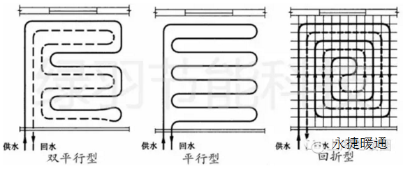 史上最全的家用地暖管知识大全