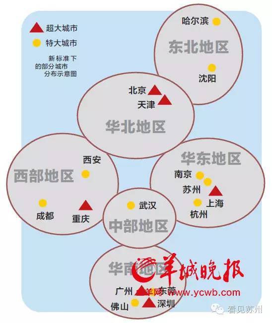 苏州城区人口_苏州的湖泊 来看看你家靠近哪条湖