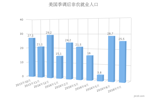 人口发展与健康 关系_人口迁移与社会发展(2)