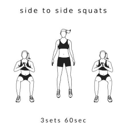 侧深蹲 side to side squats 60秒