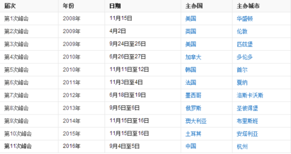 长沙人口更新时间_长沙人口热力图(2)