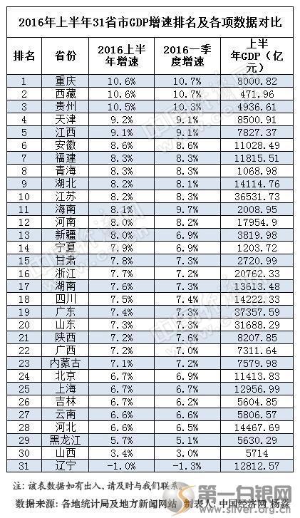 国内生产总值又称为gdp_统计局 2011年GDP同比增长9.3 比初步核实增222亿(2)