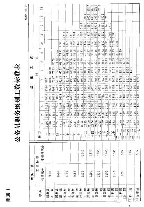 人口老龄化工作方案和实施方案_人口老龄化图片