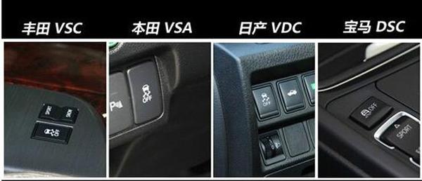 期间并不需要驾驶员进行操作.