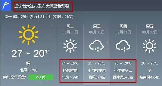 大连未来一周八级大风加雨雨雨,更恐怖的