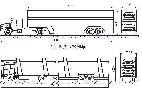 横向装载,三层装载,也不允许乘用车双轴装载于车辆运输车车厢后立柱
