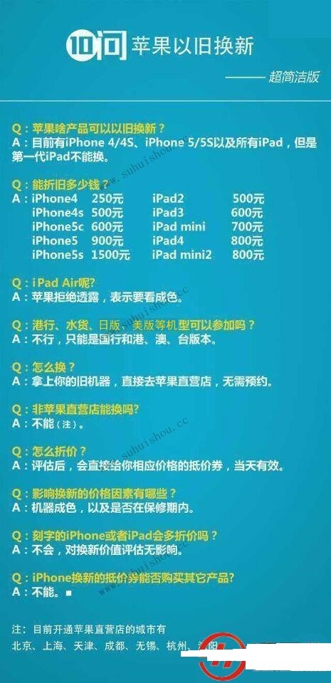 iphone6回收价格 官方_iphone4s官方回收价格_苹果官方回收价格表