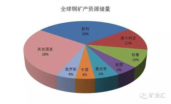 绿色gdp把资源消耗纳入经济_绿色gdp将资源消耗纳入经济发展成本.是对还是错(3)