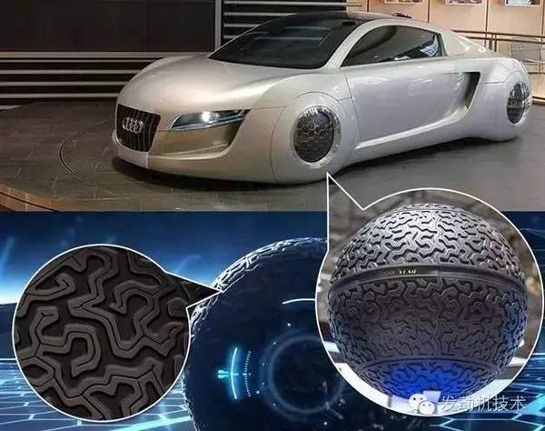 球形轮胎的真相在这里!