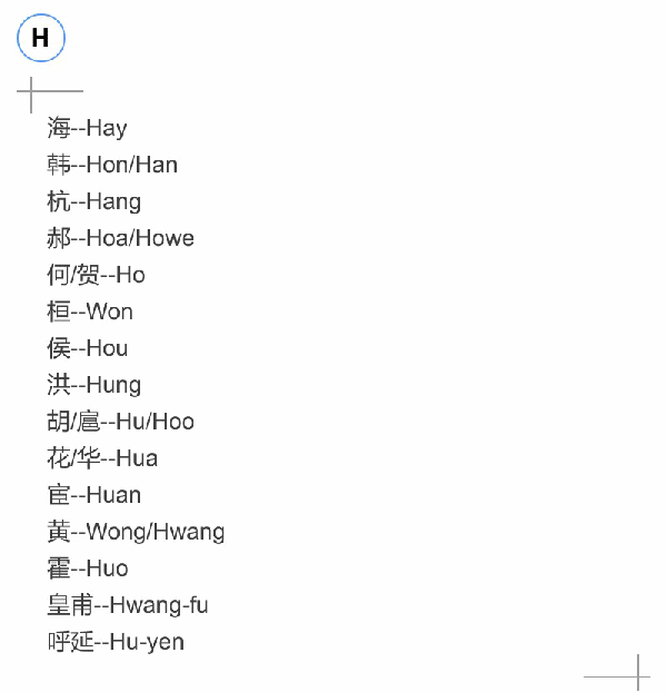 中国人姓氏正确的英文翻译,你的英文姓氏写对了吗