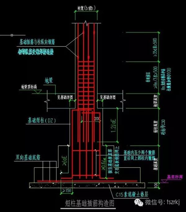 柱子截面尺寸变少怎么搭接_标准篮球场尺寸