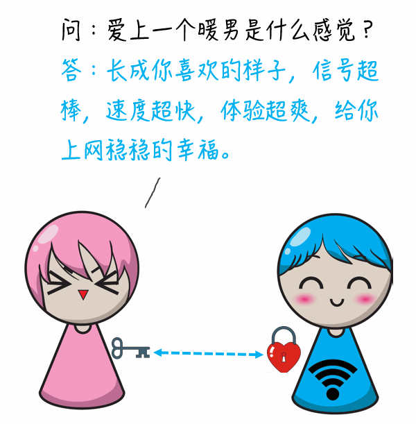 动漫 卡通 漫画 头像 600_611 gif 动态图 动图