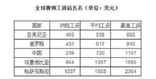 各国税收排名_海南省各市县税收排名