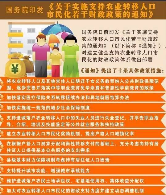 农业转移人口市民化百度百科_农业银行图片