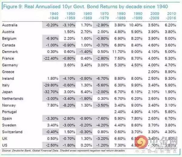 低税率人口70%以上为华人_70年代图片