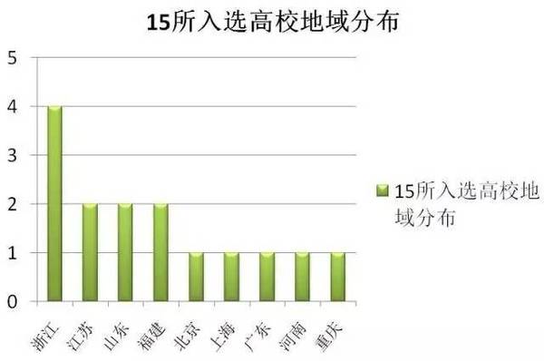 什么叫gdp是什么意思(2)