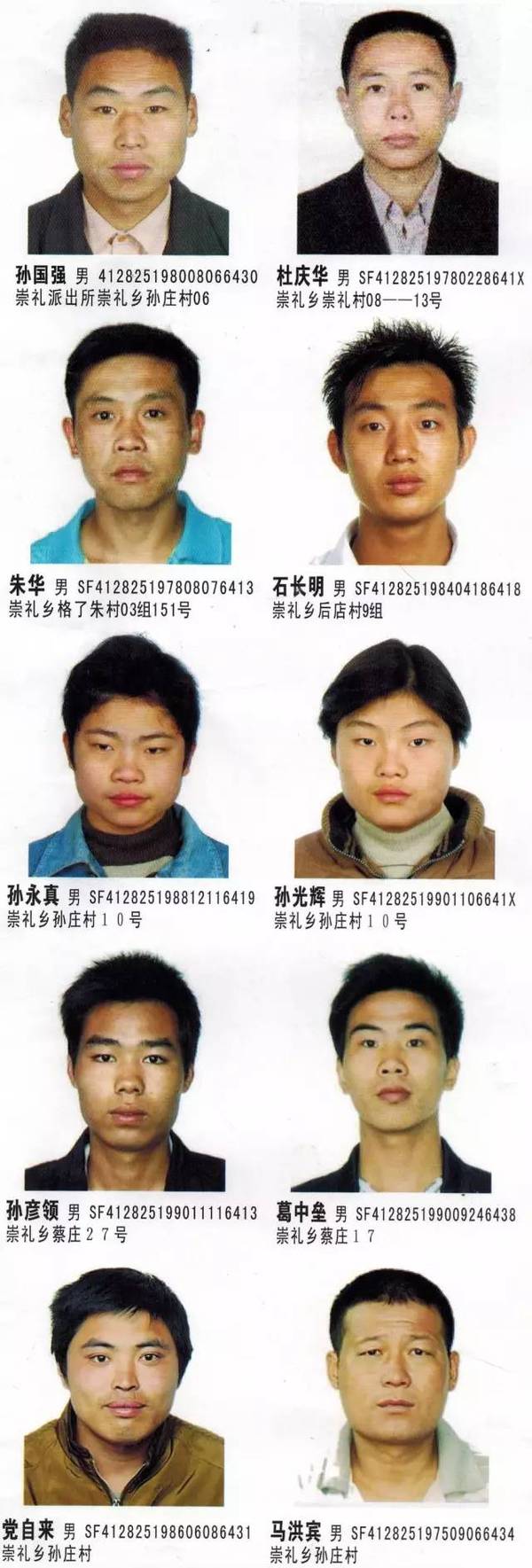 重磅!河南通缉113名电信诈骗人员(附名单)