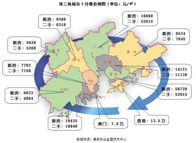 珠三角经济圈经济总量_珠三角经济圈(2)