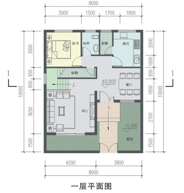 8*10自建房平面布局图-千图网