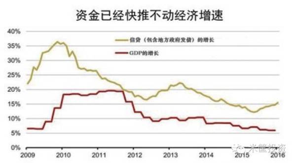 最大经济体gdp为_德国GDP总量为4万亿美元,日本GDP为4.9万亿美元,那人均GDP呢(3)