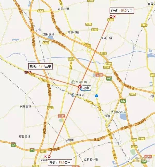 人均建设用地指标_用地指标文件(2)