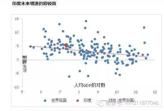 世界人口第二大国_世界上第二大人口大国是那个国家(2)