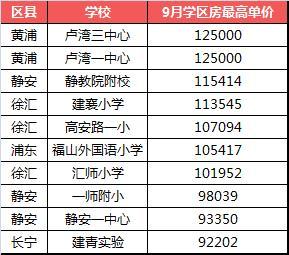 最贵表排名_世界上最贵的车排名10(3)
