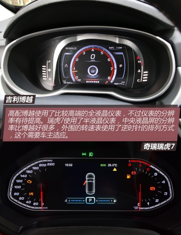 suv新秀之争 吉利博越对比奇瑞瑞虎7