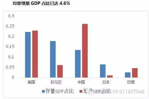 世界人口第二大国_印度确诊数才破千 世界人口第二大国到底经历了什么...