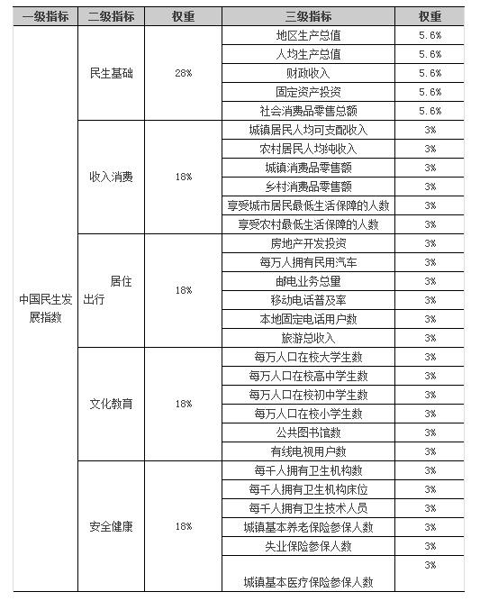 徐州gdp在全国第几位_江苏省2018年gdp是多少 2018江苏省GDP排全国第几(3)