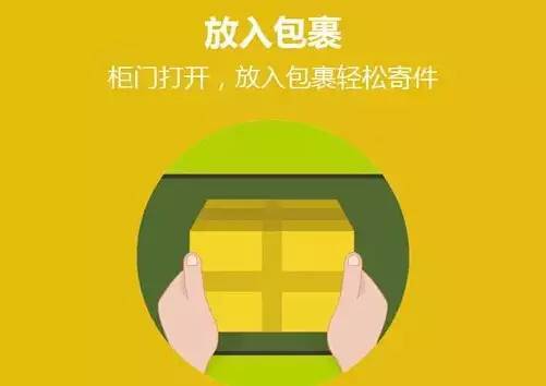 【丰巢寄件】顺丰/中通/申通/韵达直营寄件点!